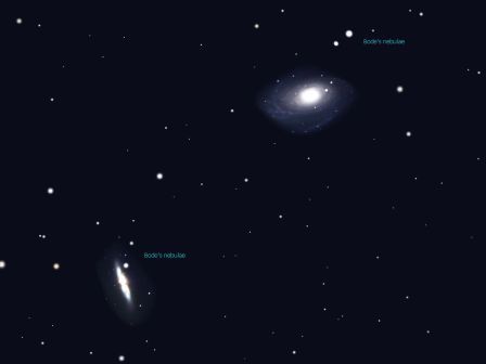 m81_and_m82